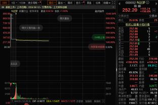 德布劳内复出数据：36分钟1助攻1关键传球，获评7.4分